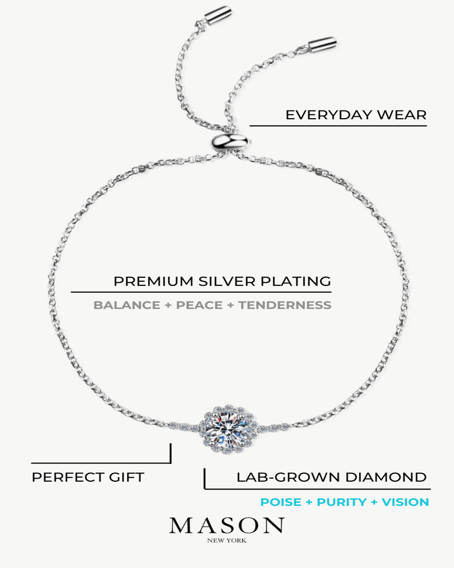 Best Diamond Bracelet Gift Trends for Women | BEST Diamond Bracelet Jewelry Gifts for Women | #1 Best Most Top Trendy Trending 1 Carat Round Diamond Chain Bracelet for Wedding Party Holiday Jewelry Gift for Women, Ladies | MASON New York