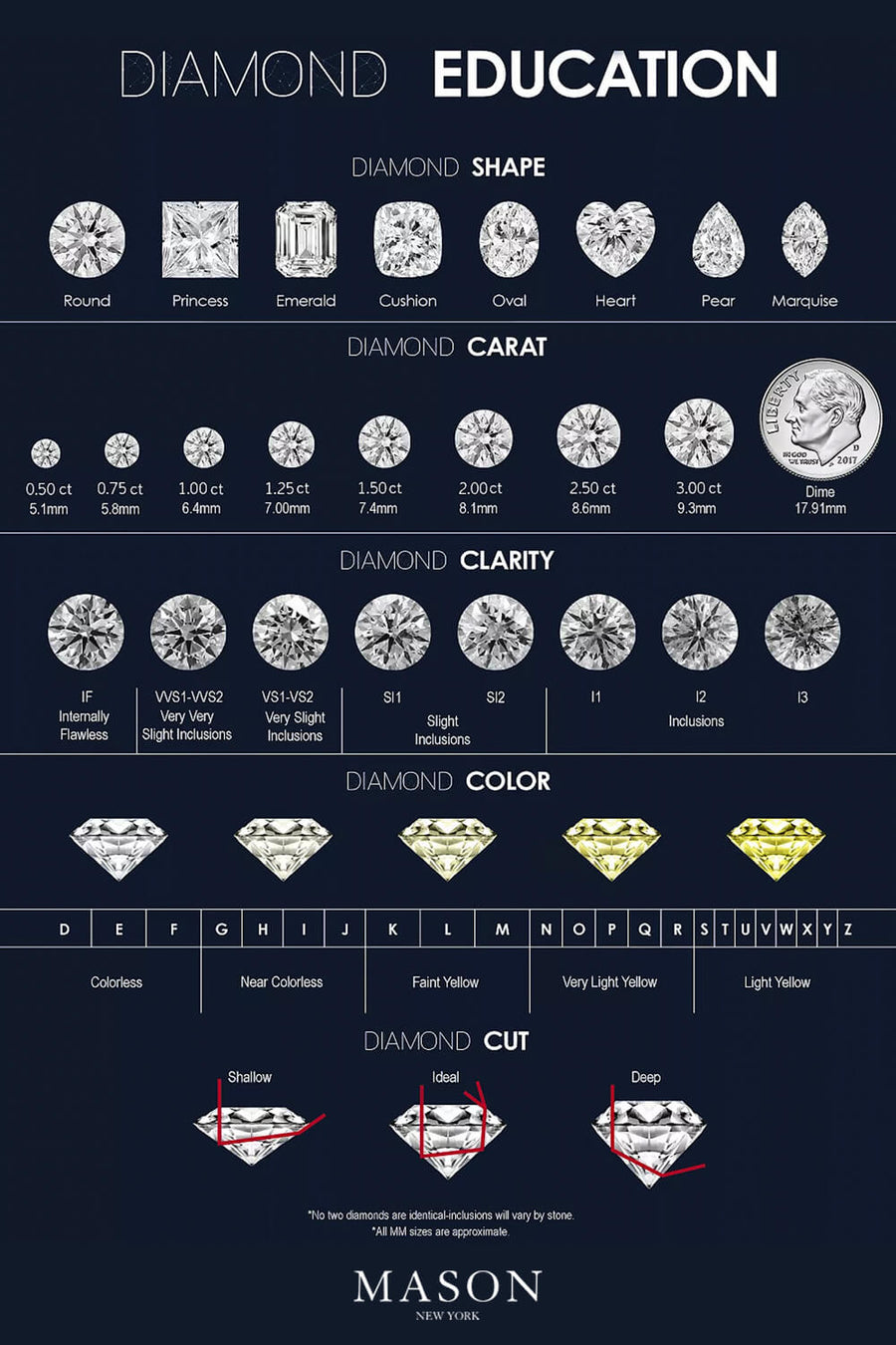 1 Carat Emerald Diamond Pendant Necklace - Beautiful Words